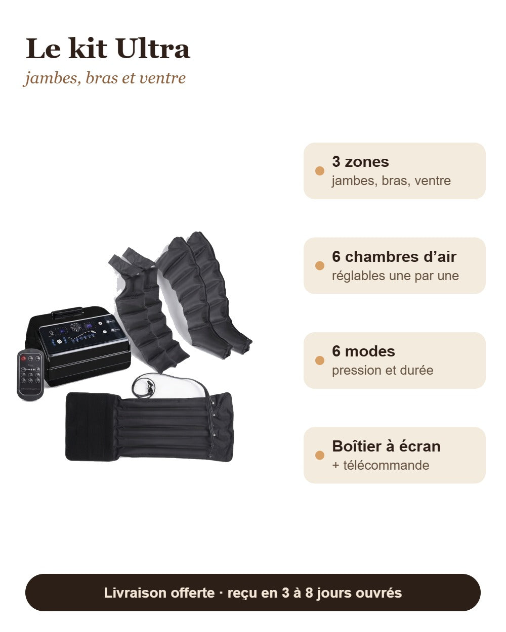 Caractéristiques du kit Ultra : 3 zones, 6 chambres d'air, 6 modes, boîtier à écran